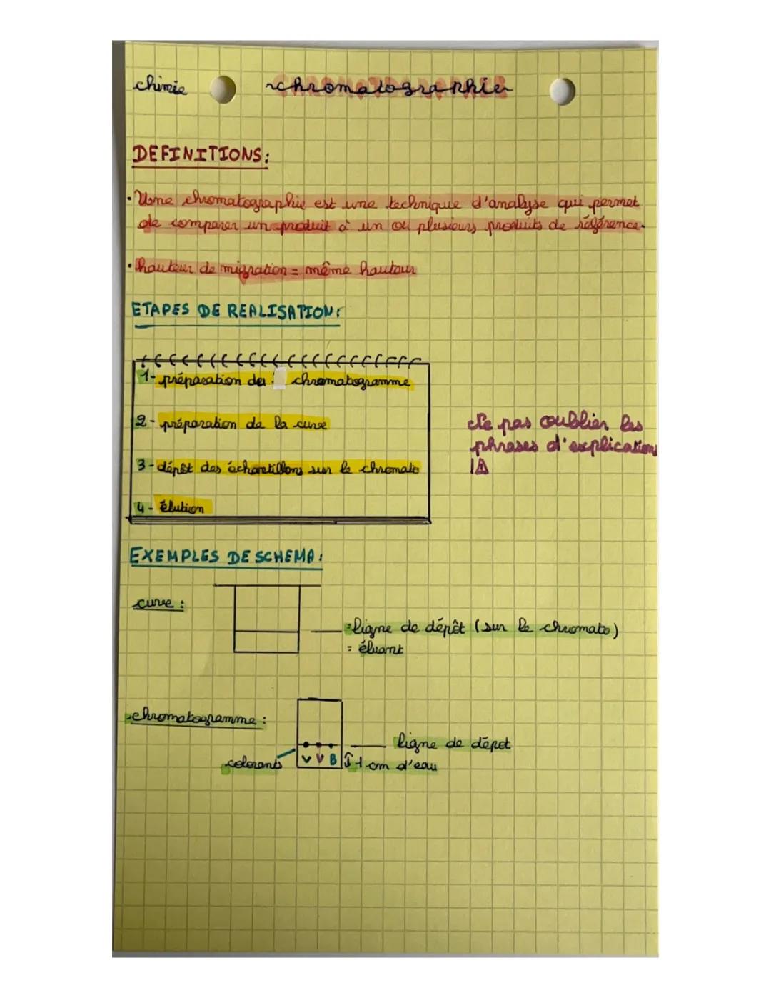 Principe et Types de Chromatographie - Cours et TP Corrigé