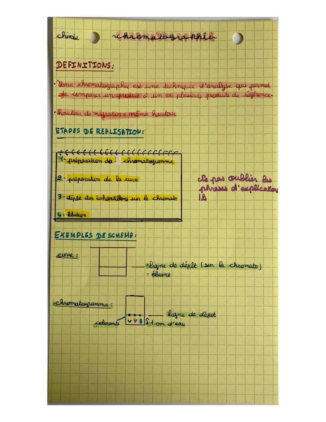 chimie chromatographie
DEFINITIONS:
• Une chromatographie est une technique d'analyse que permet
de comparer un produit a un ou plusieurs pr