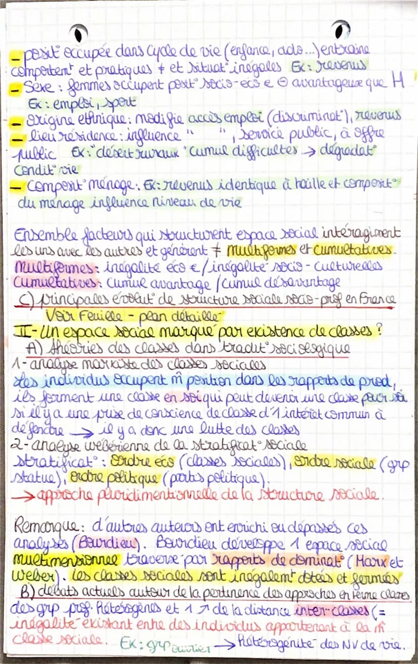 SES 1 Comment est structuree la société
française actuelle ?
Intro: Inegalites en France
fracture
↳ eco€ et socioculturelles
Ex: Sh Denis et