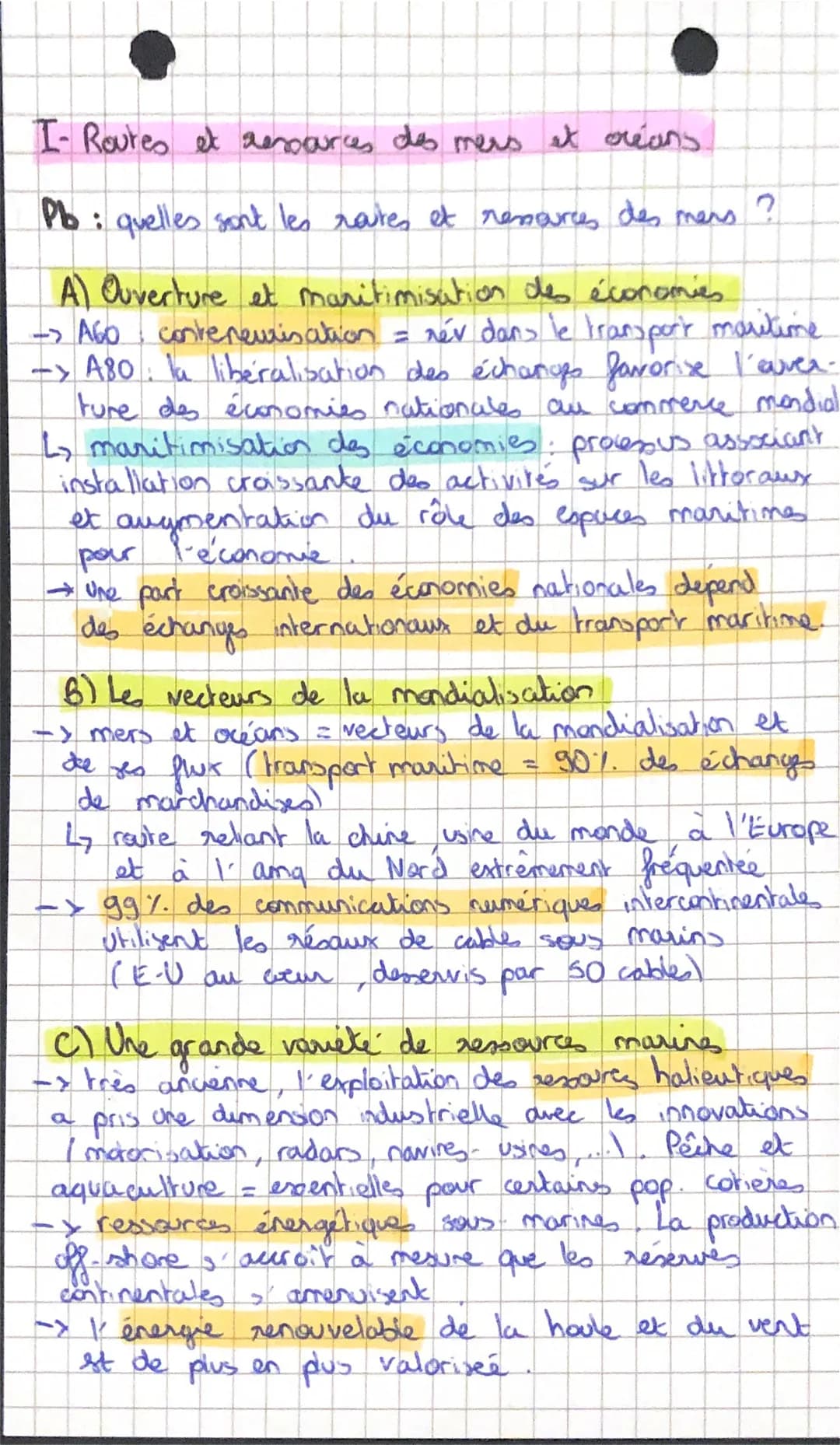 MERS ET OCEANS
AU COEUR DE LA MONDIALISATION
Problématique : Dans quelle mesure la men et elle
à la fois un bien commun it in territore appr