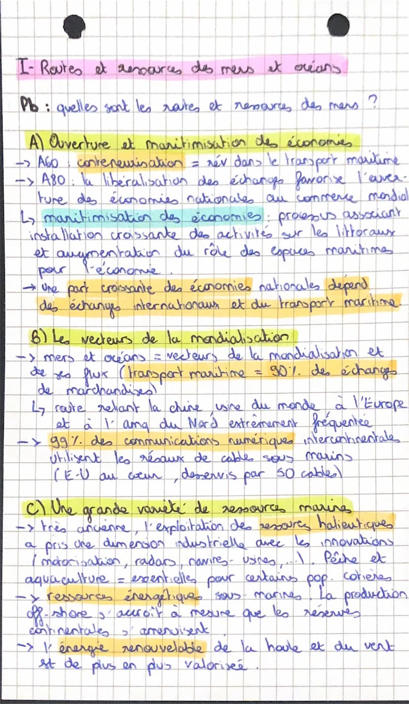 MERS ET OCEANS
AU COEUR DE LA MONDIALISATION
Problématique : Dans quelle mesure la men et elle
à la fois un bien commun it in territore appr