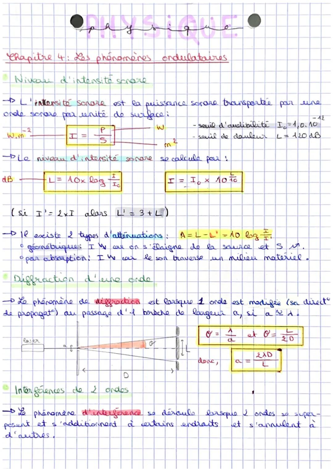 pay
ique
Chapitre 4: Les phénomènes ondulataires
Niveau d'intensité schare
→ intensito sonore est la puissance scrare transportée par une
on