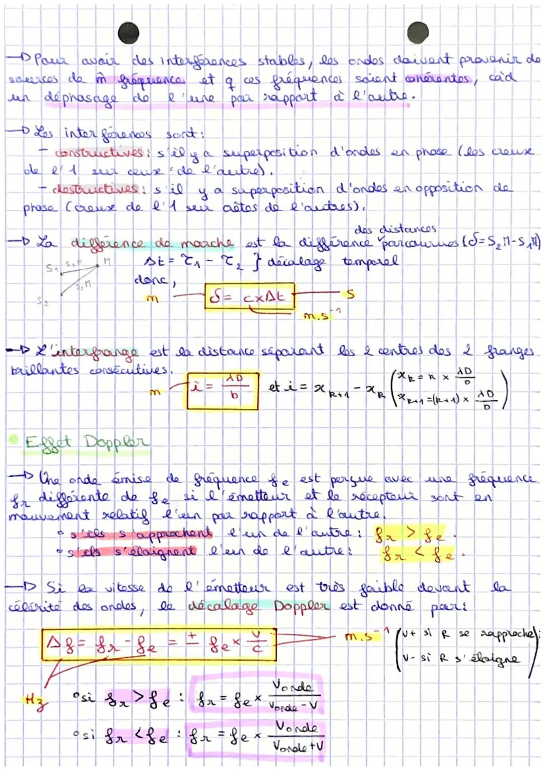 pay
ique
Chapitre 4: Les phénomènes ondulataires
Niveau d'intensité schare
→ intensito sonore est la puissance scrare transportée par une
on