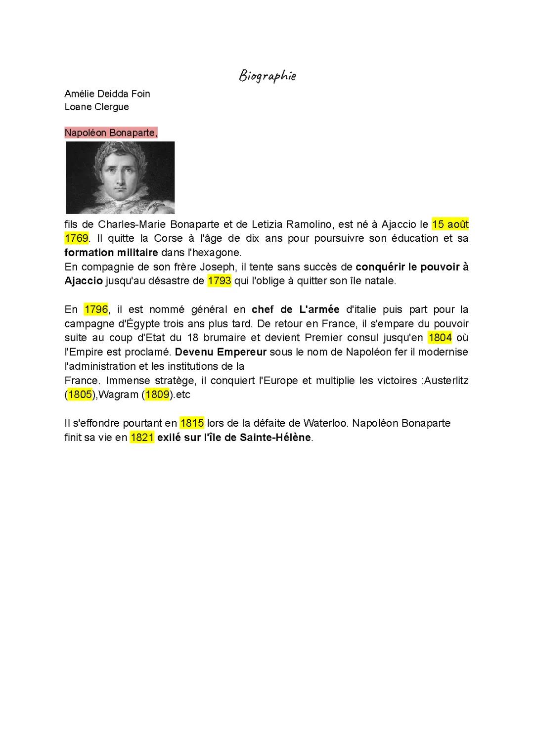  Biographie, Napoléon Bonaparte 