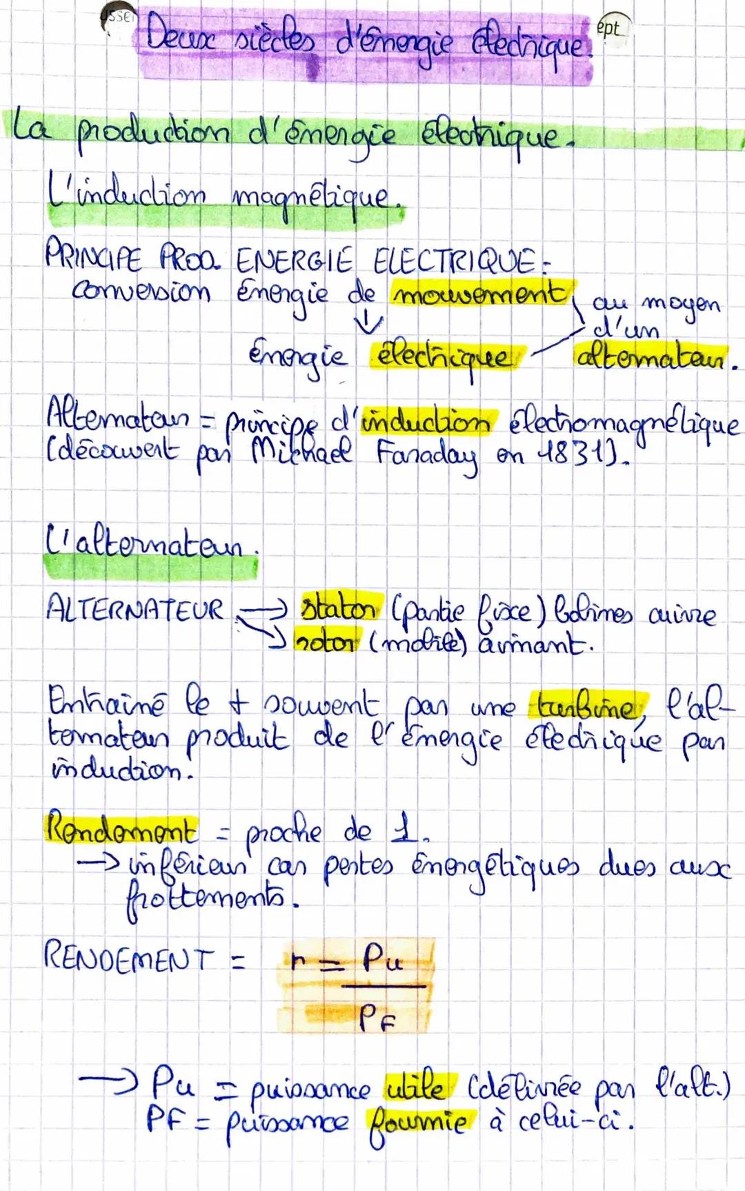Deux siècles d'énergie electrique.
La production d'énergie electrique.
L'induction magnétique.
PRINCIPE PROD. ENERGIE ELECTRIQUE :
conversio