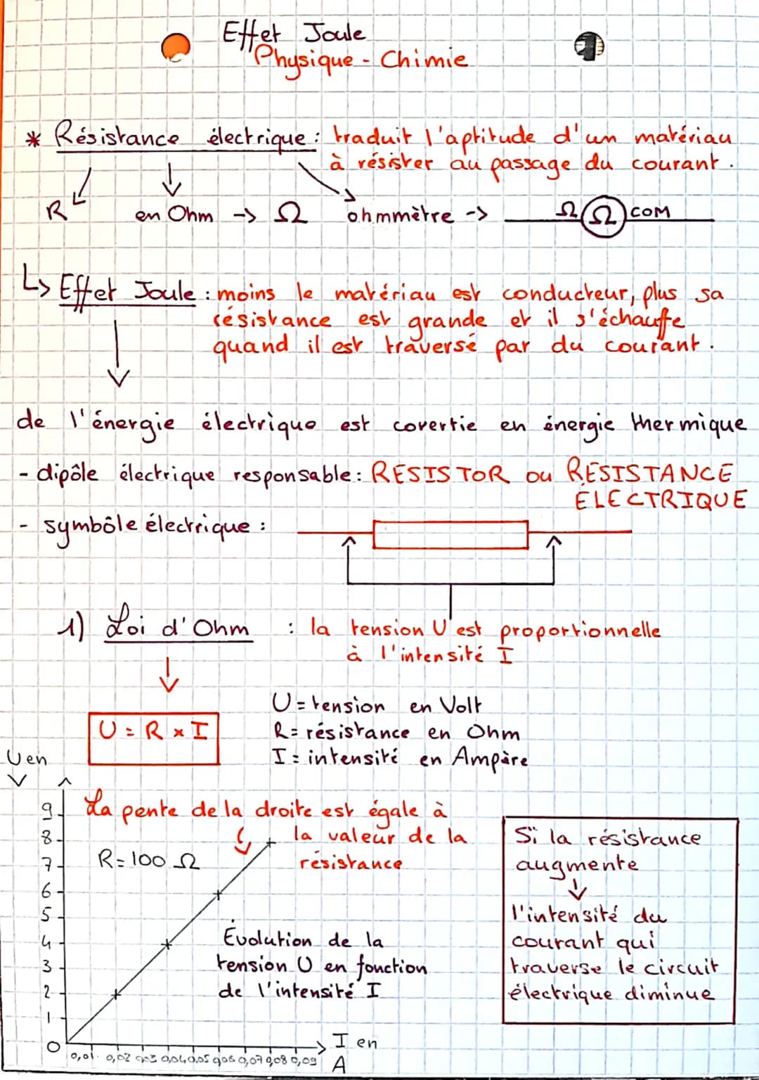 R
* Résistance électrique: traduit l'aptitude d'un matériau
à résister au passage du courant.
2 COM
ohmmètre ->
Ven
L₂ Effet Joule: moins le