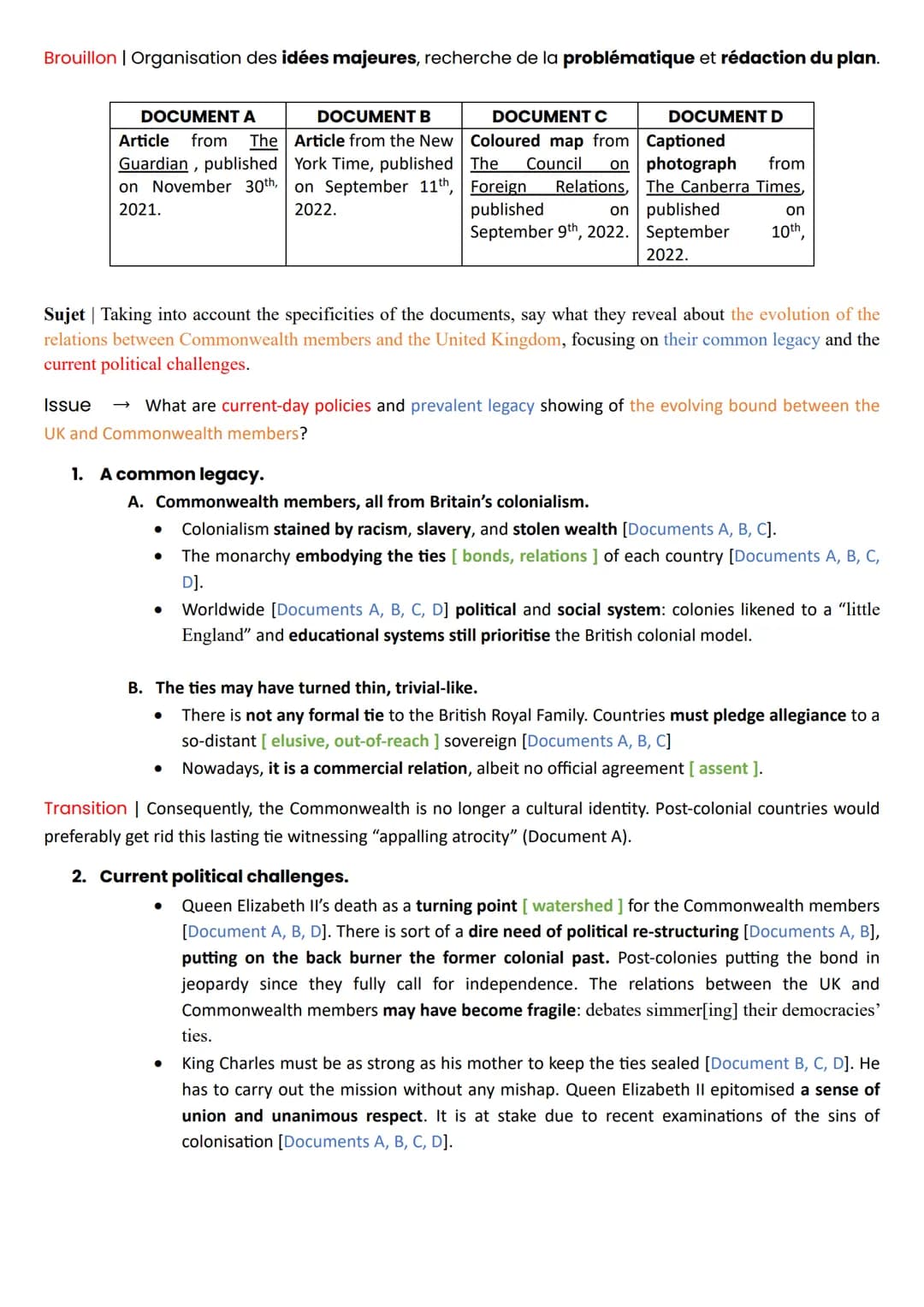Méthodologie | Synthèse de documents - Sujet N°1 | Exemple de BROUILLON et de REDACTION.
Mathéo Monnier | my-english-lesson.fr
LLCER | ANGLA