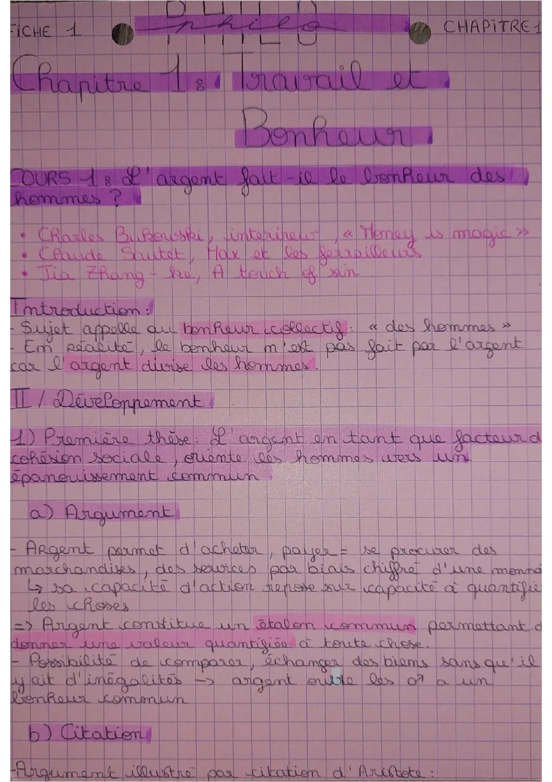 Le Travail en Philosophie : Tout sur la Dissertation et le Bonheur !