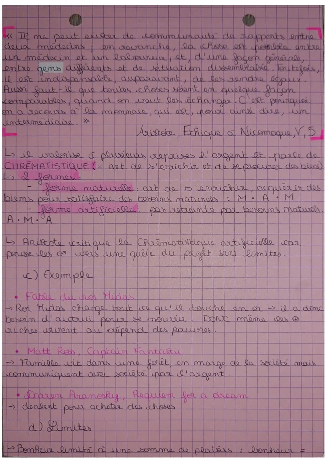 FICHE 1
Chapitre
hilo
CHAPITRE
8 Travail et
Bonheur
COURS 18 L'argent fait-il le bonheur des!)
hommes ?
• Charles Bukowski, interirew « Hone