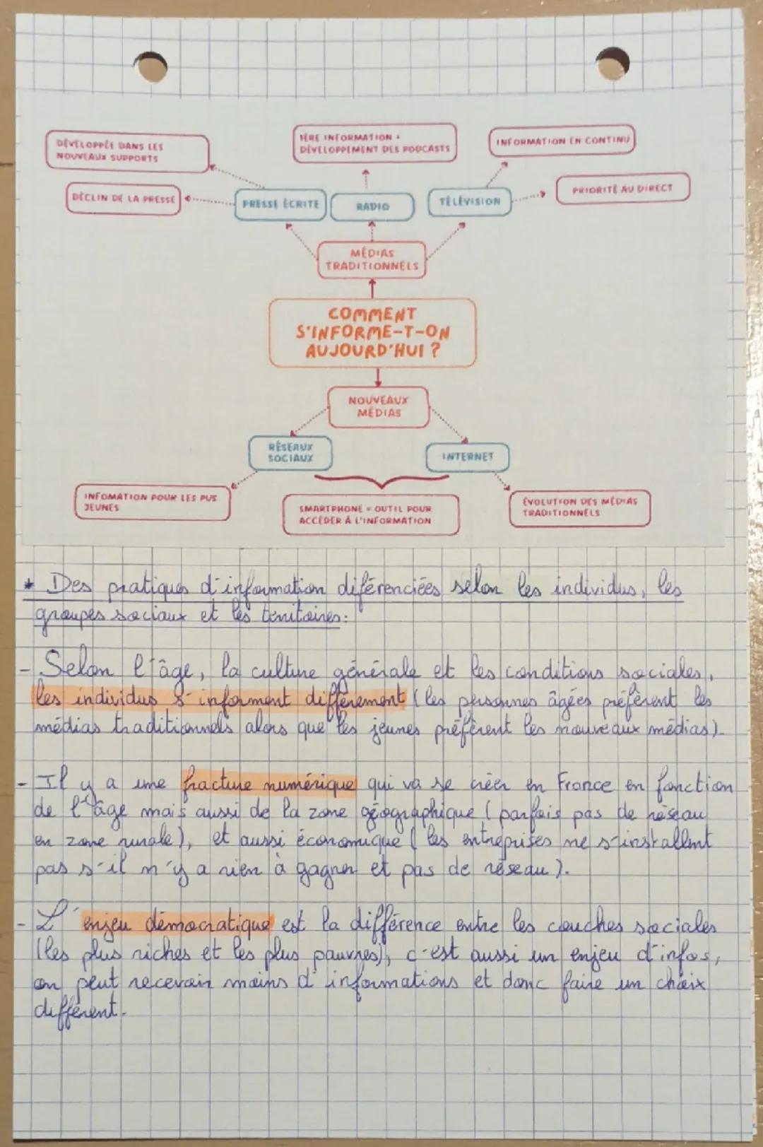 •HGGS P

Thème 4: S'informer: un regard critique sur les sources
et modes de communicatione

Chapitre 1: Les grandes révolutions techniques 