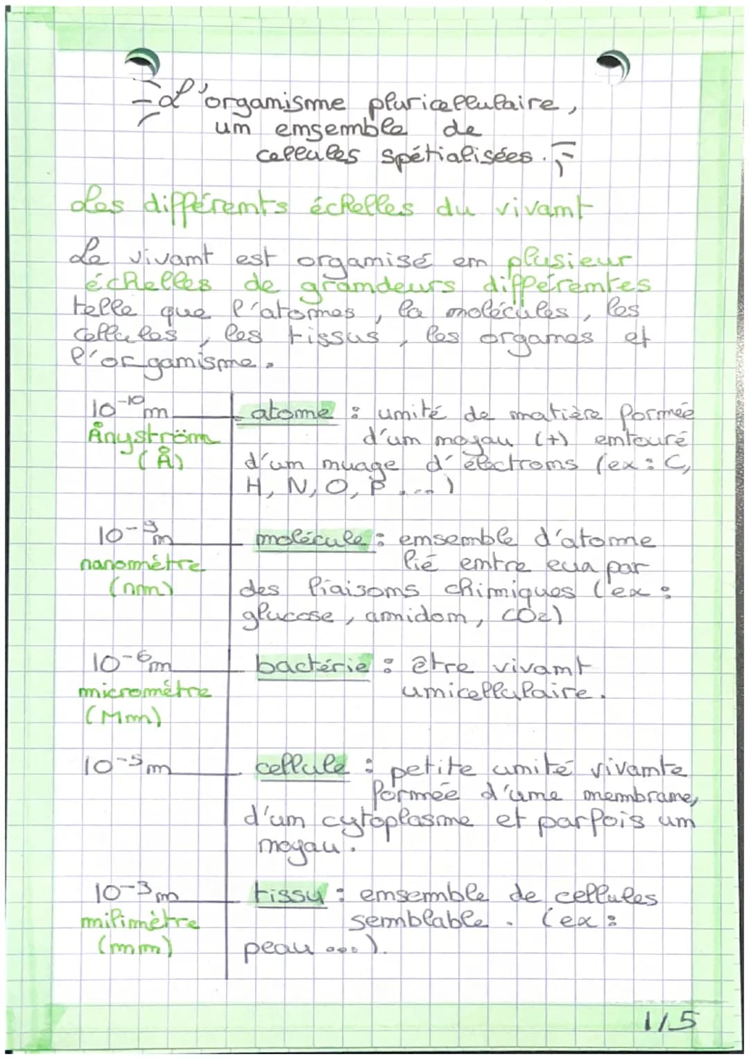 d'organisme pluricellulaire,
um emsemble
cellules spétialisées. I
de
des différents échelles du vivant
Le vivant est organisé em plusieur
éc