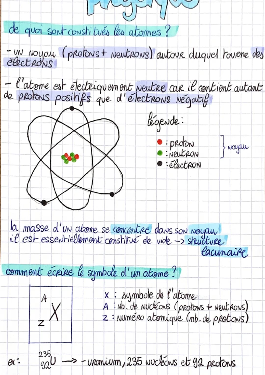 de
magig
quoi sont constitués les atomes ?
- UN Noyau (protoNs+ NewtRONS) autour duquel roviene des
electrons
-
l'atome est electriquement p