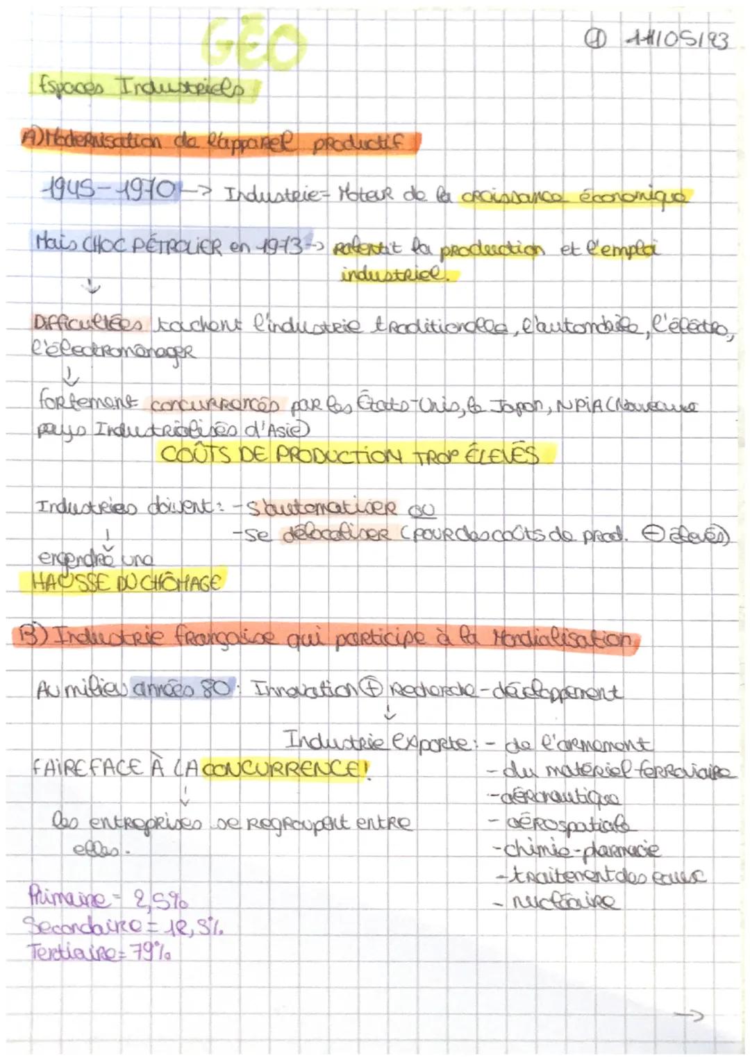 19105123

Les Espaces Agricoles
+ bes especes agricoles de ten + spécialisés.
A) Ure agriculture moderna

FRANCE = -de 17. des terres agrico