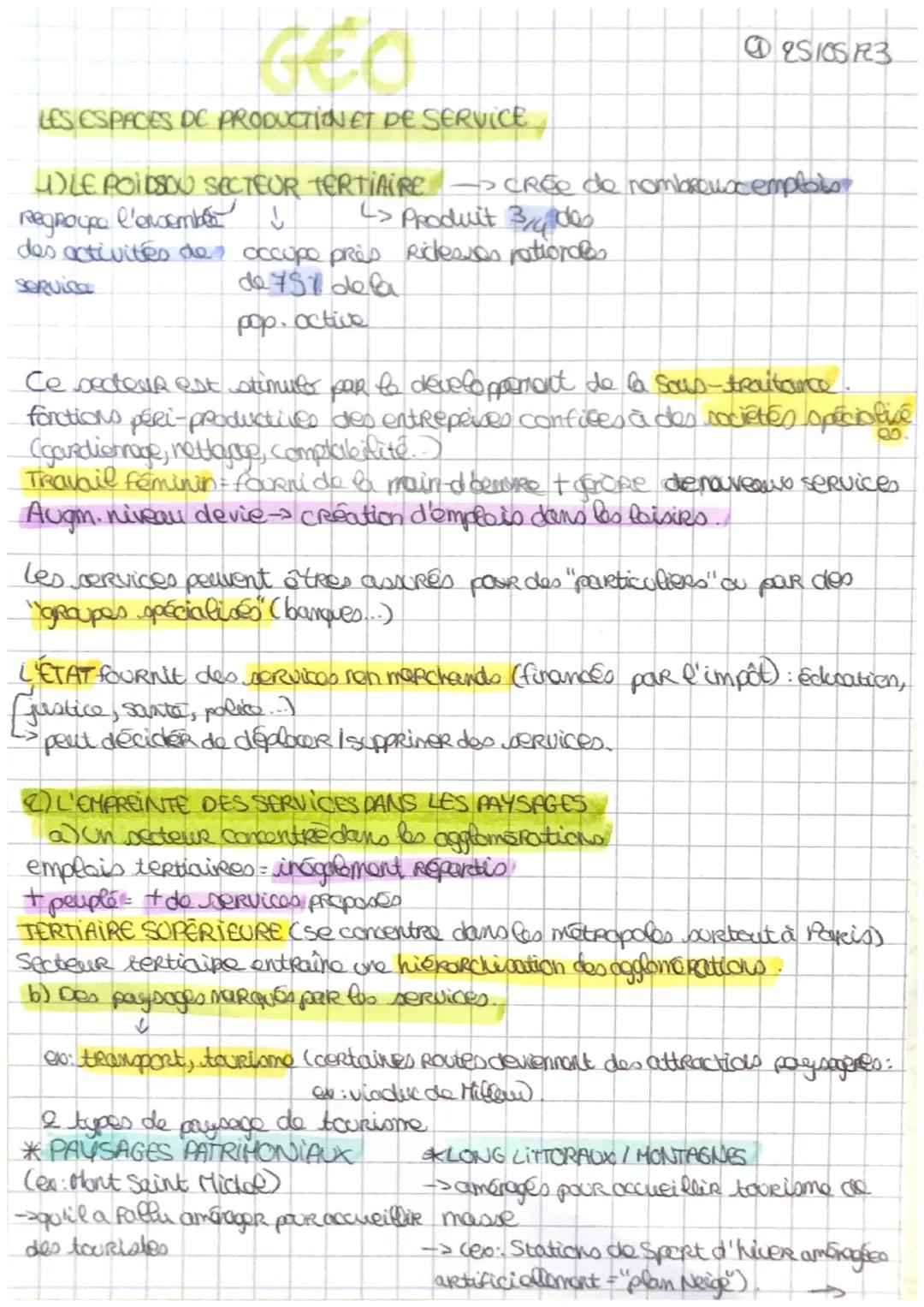 19105123

Les Espaces Agricoles
+ bes especes agricoles de ten + spécialisés.
A) Ure agriculture moderna

FRANCE = -de 17. des terres agrico