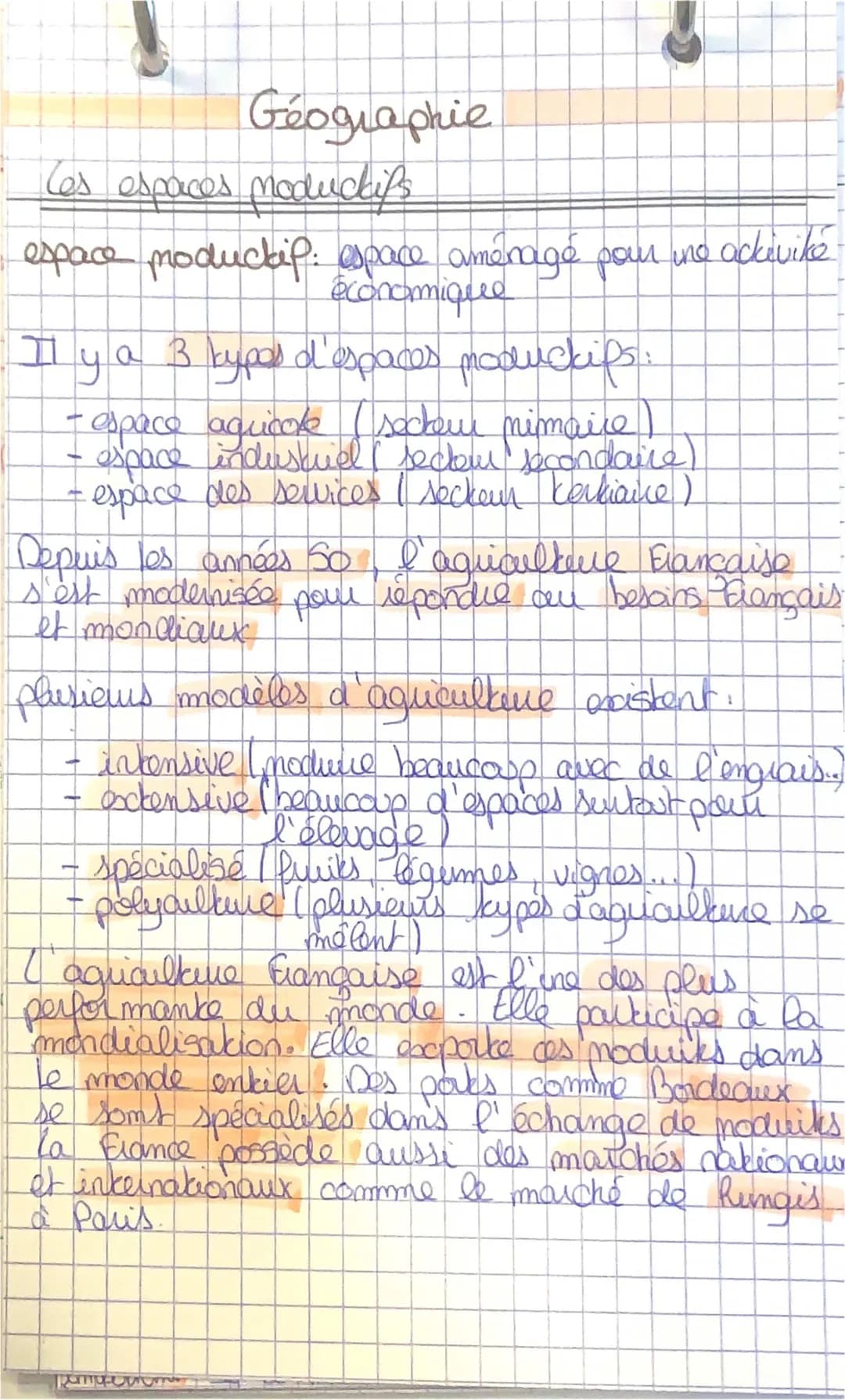 les espaces productifs 