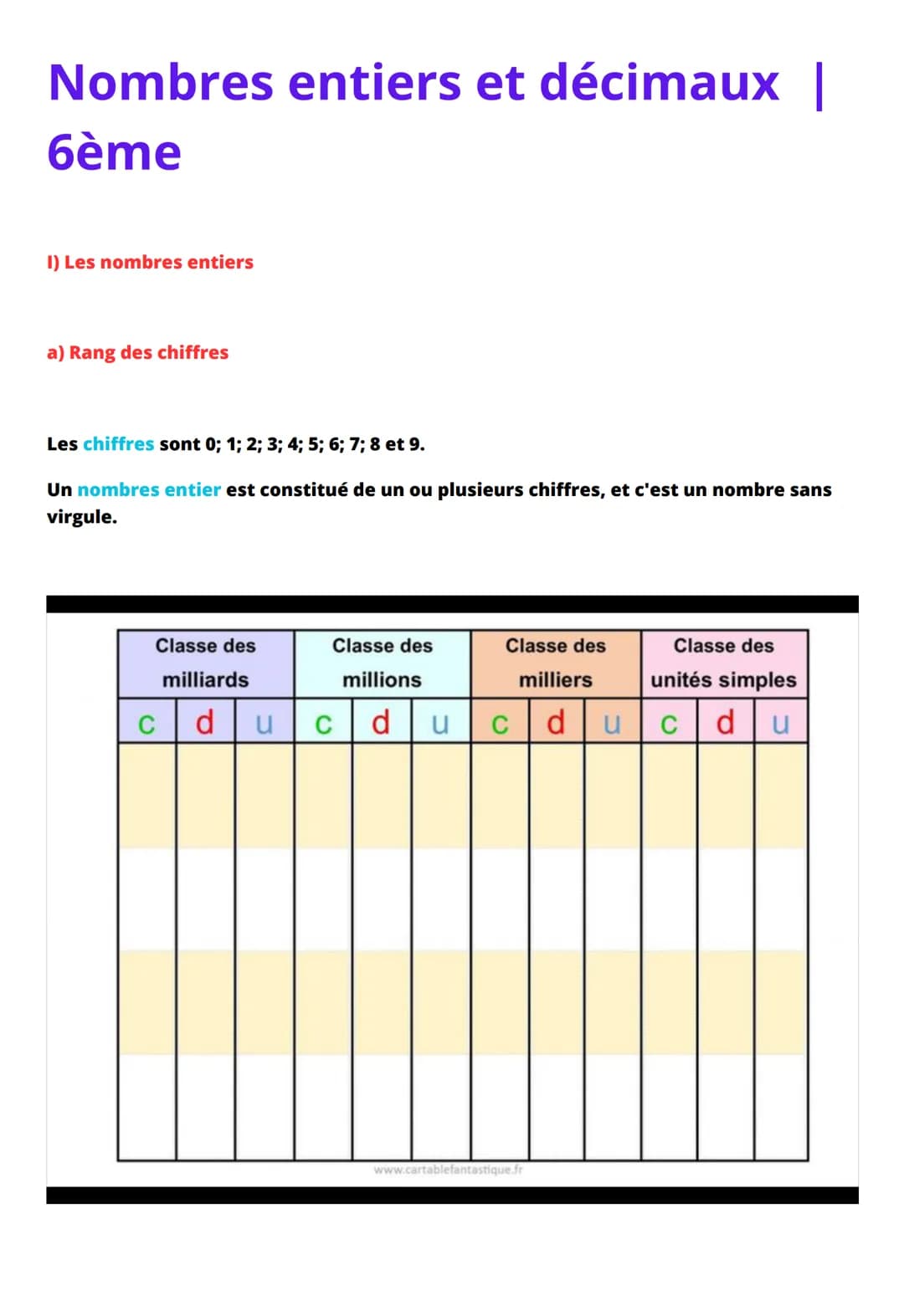 Nombres entiers et décimaux |
6ème
I) Les nombres entiers
a) Rang des chiffres
Les chiffres sont 0; 1; 2; 3; 4; 5; 6; 7; 8 et 9.
Un nombres 