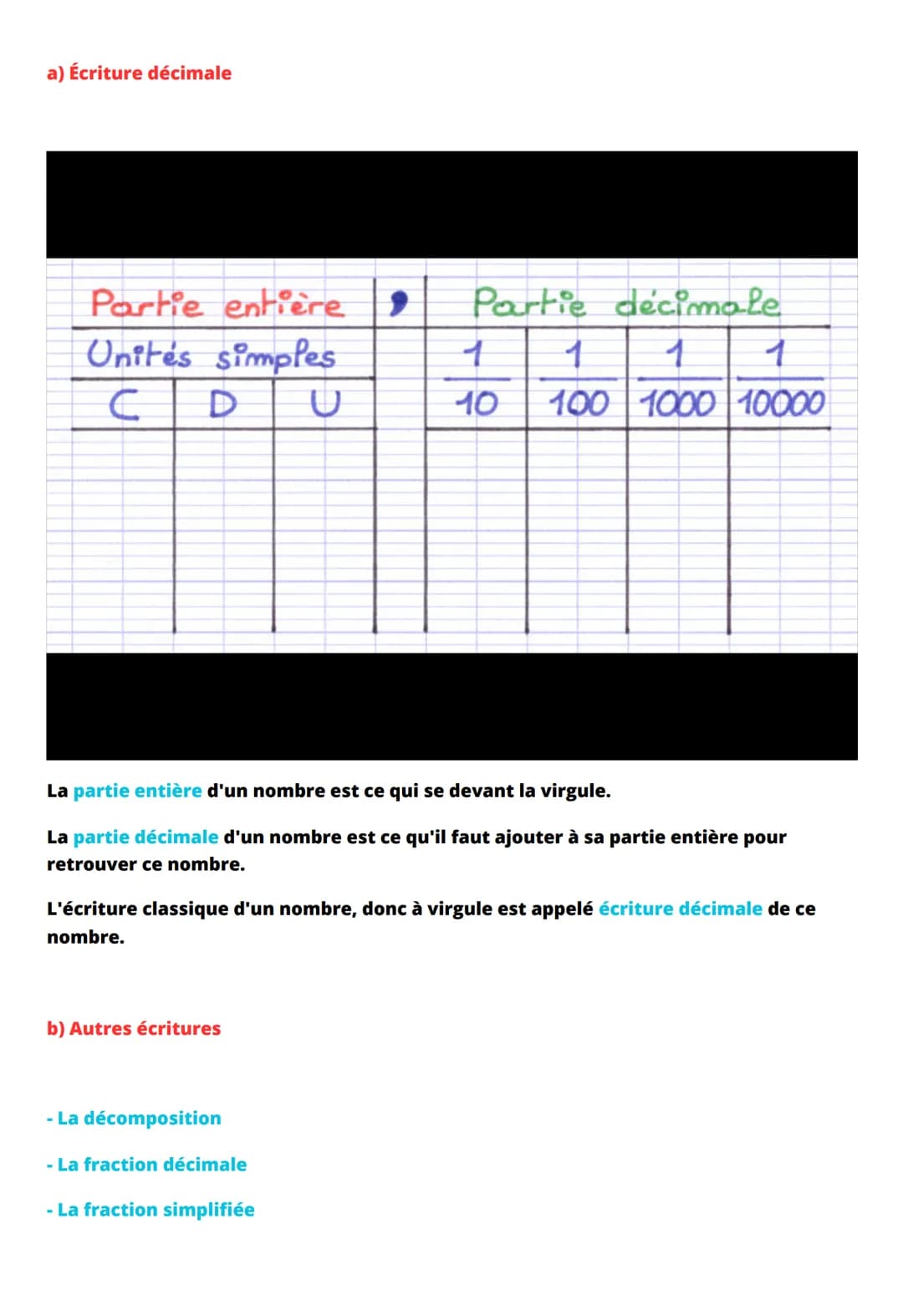 Nombres entiers et décimaux |
6ème
I) Les nombres entiers
a) Rang des chiffres
Les chiffres sont 0; 1; 2; 3; 4; 5; 6; 7; 8 et 9.
Un nombres 