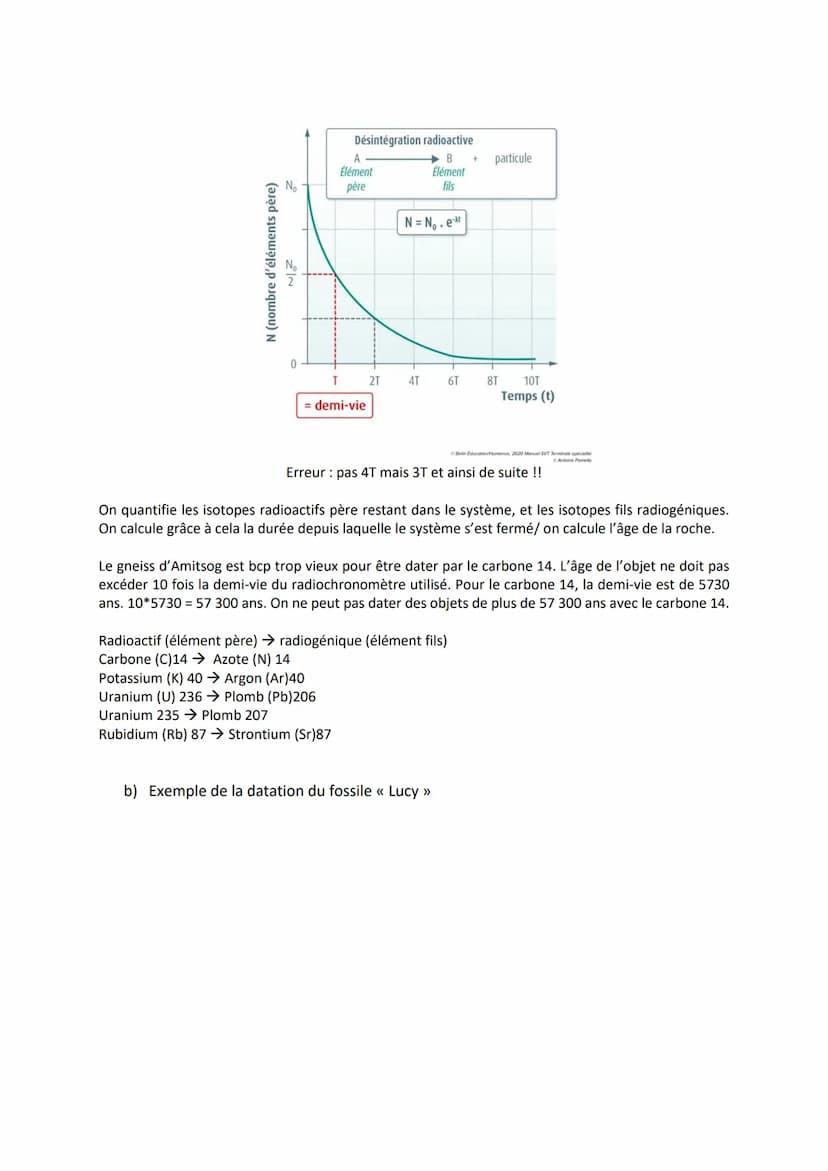 Chapitre 9
Comment peut-on dater des objets géologiques tels que des
minéraux ou des roches ou encore restituer la chronologie ?
I.
●
LE TEM