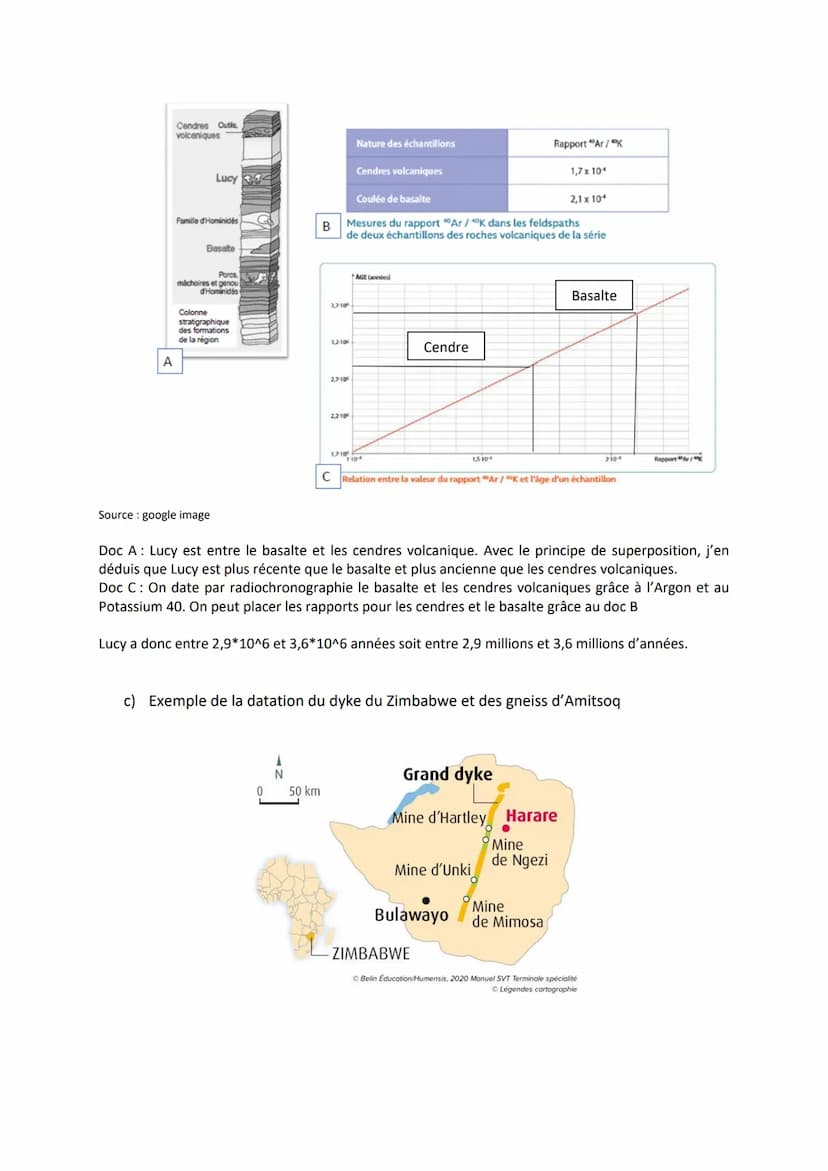 Chapitre 9
Comment peut-on dater des objets géologiques tels que des
minéraux ou des roches ou encore restituer la chronologie ?
I.
●
LE TEM