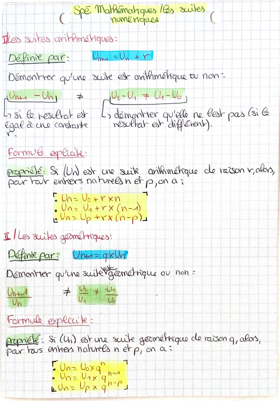 C
Spe Mathématiques Iles suites.
numériques
Les suites
Définie par:
Un+₁ = U₁ + r
Démontrer qu'une suite est anthmétique
4 Uhin - Uny
√U₂-U₁