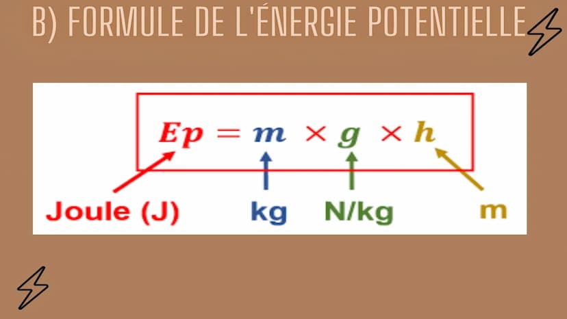 3
ÉNERGIE CINÉTIQUE ET
ÉNERGIE POTENTIELLE
M
Physique-chimie 4ème 1. QU'EST-CE QUE C'EST ?
s s
D'UN OBJET AUGMENTE
AVEC SA VITESSE.
L'ÉNERGI