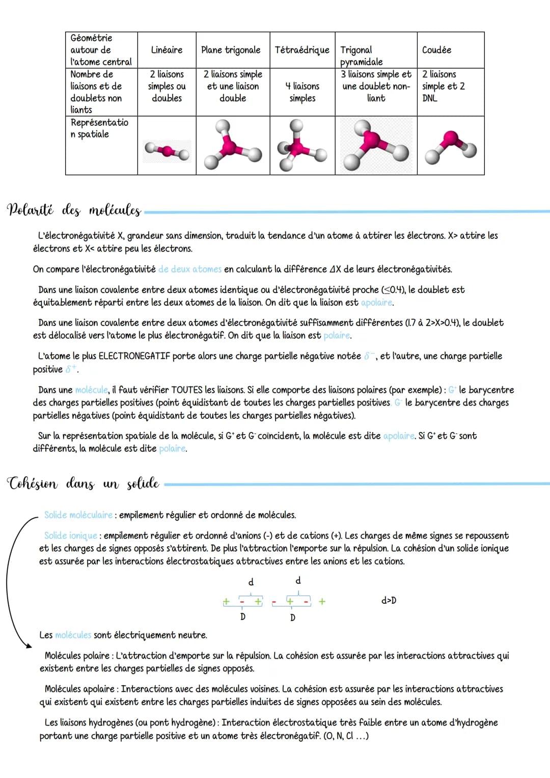 
<h2 id="lescoucheslectroniques">Les couches électroniques</h2>
<p>La configuration électronique (différente de composition) d'un atome dans