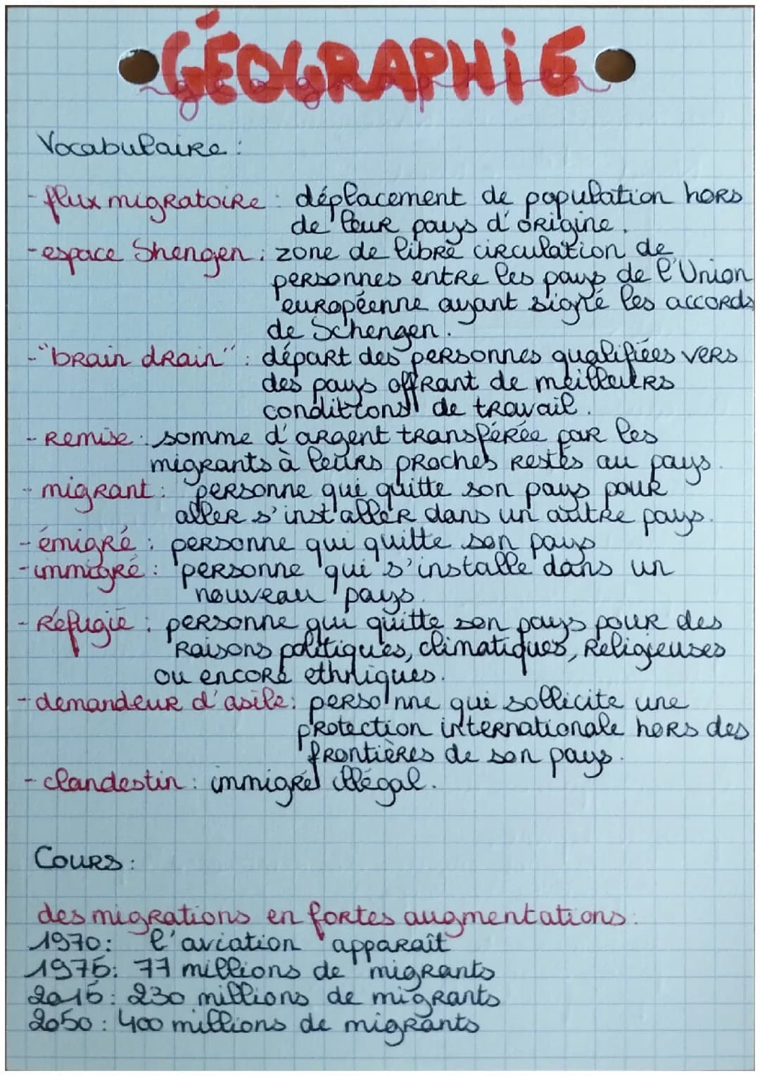 Un monde de migrants 