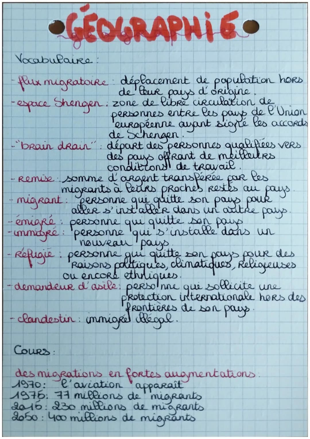GEOGRAPHIE
Vocabulaire.
flux migratoire déplacement de population hors
de leur
pays d'origine.
-espace Shengen; zone de libre circulation de