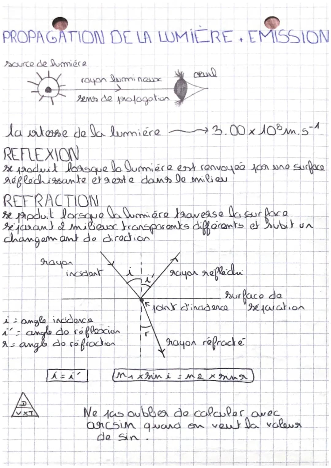 PROPAGATION DE LA LUMIERE+ EMISSION
EMISSION
source de lumiére
rayon
rayon lumi newbr
sens de propagation.
la vitesse de la lumière.
REFLEXI