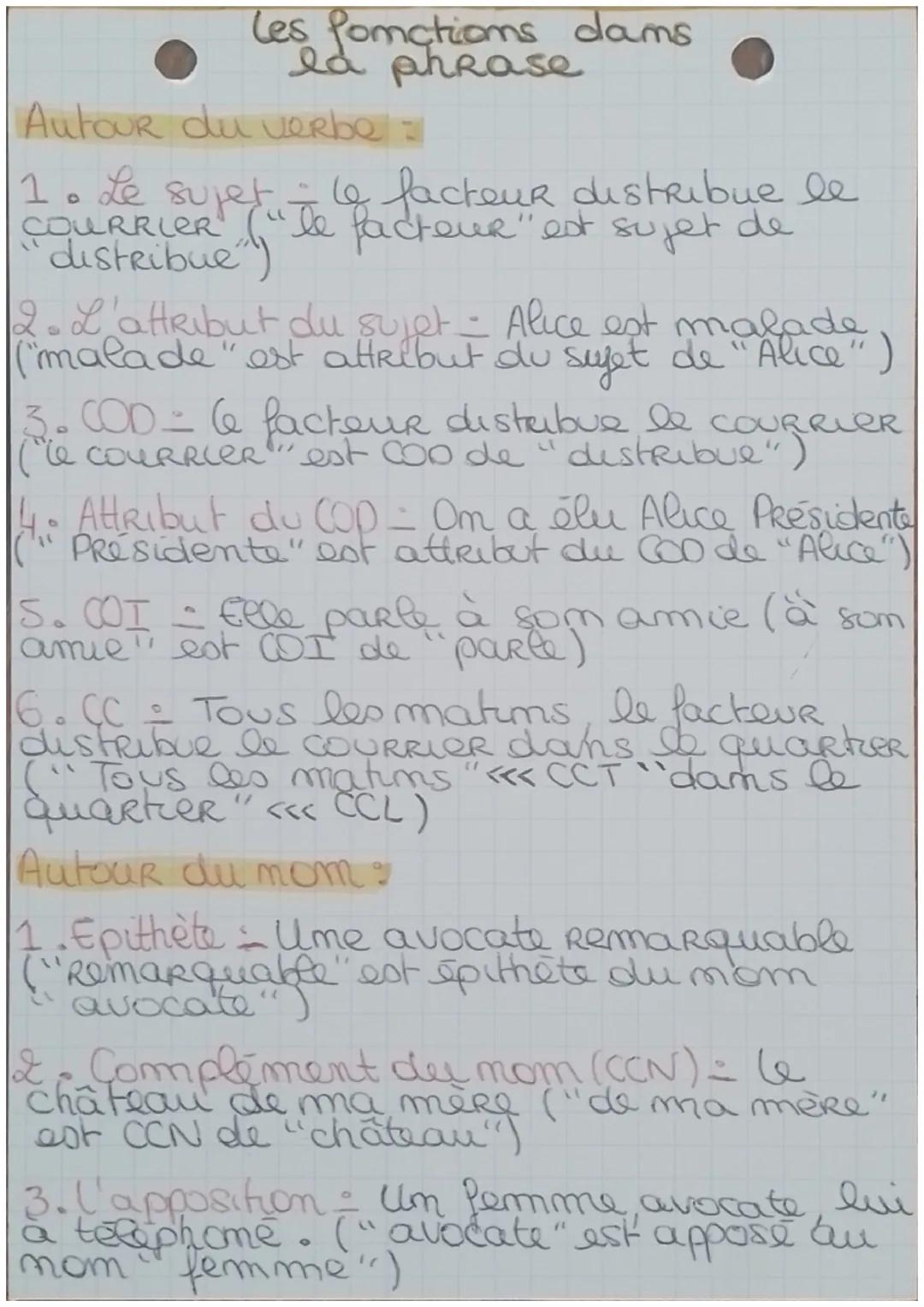 Les fomatioms dams
la phrase

Autour du verbe :
Repetite
७
1. Le sup
COURRIER ("le facteur" est sujet de
facteur
cteur distribue le
distribu