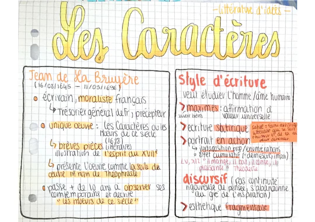 Fiche dissertation Les Caractères de La Bruyère 