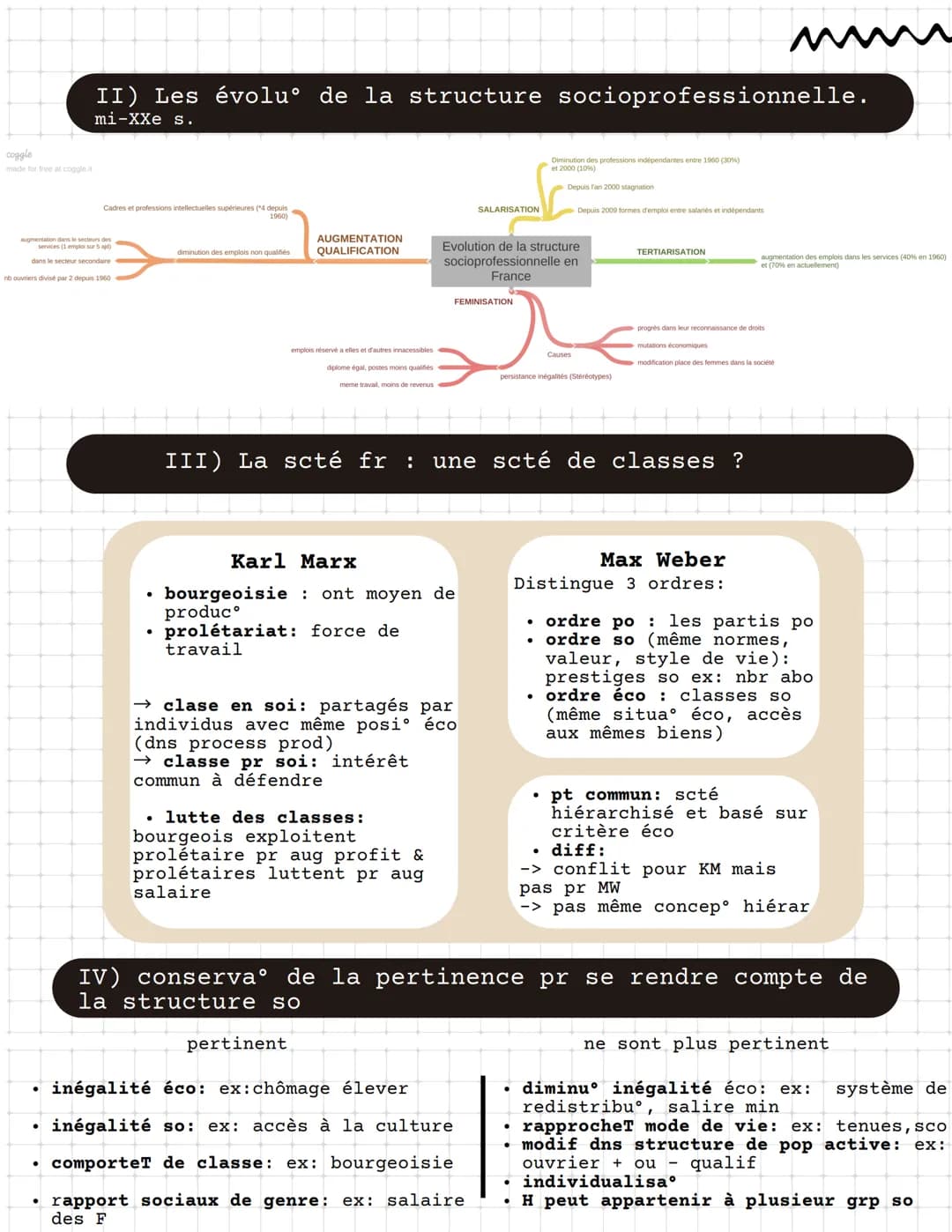 SES
PODL
Chap 4: Comment est structurée la scté fr
• grp so ensemble
d'individus avec caracté
so commune & sentiT
d'appartenance
grp so
.
dé