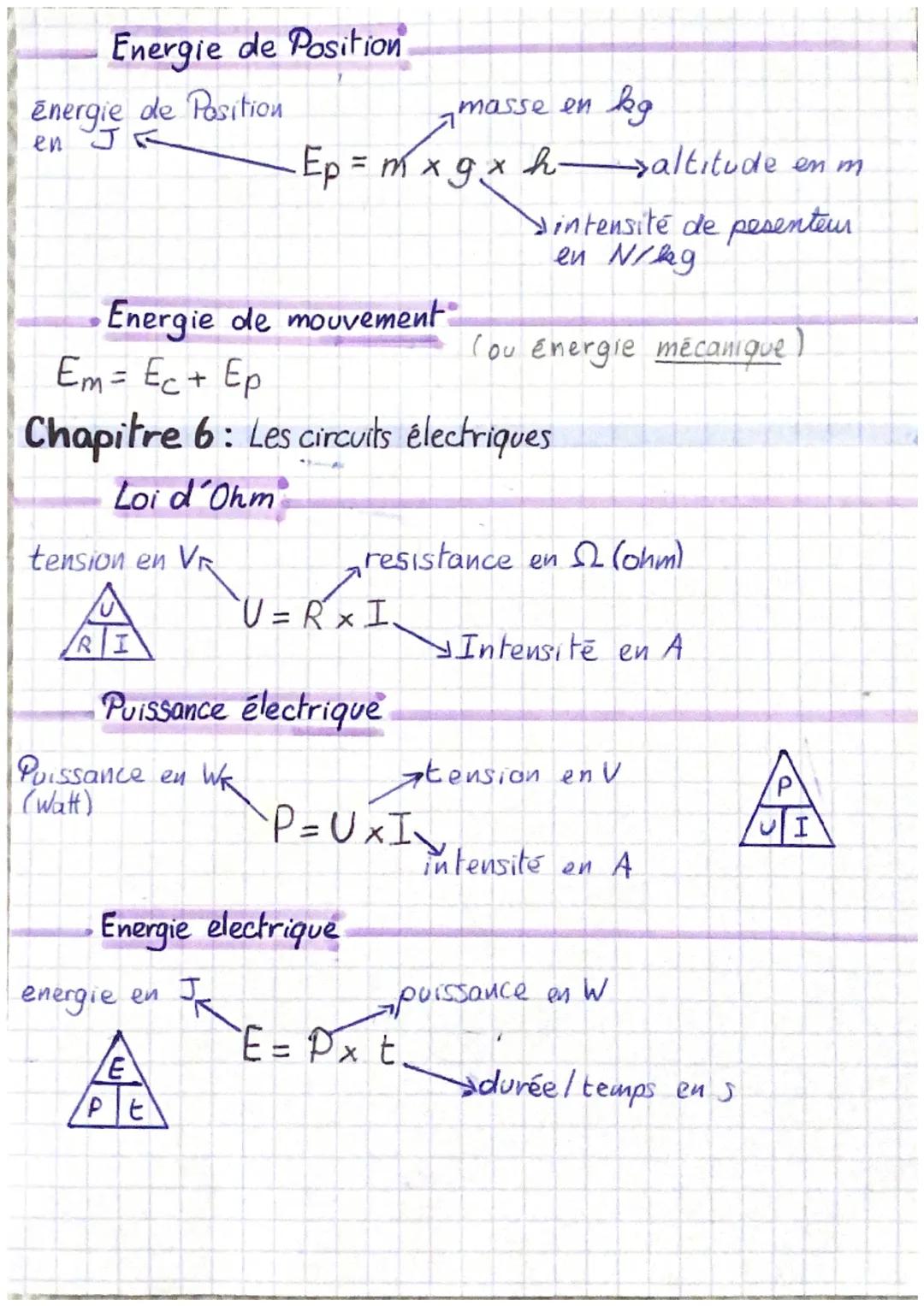 # Physique-Chimie
Les Formules à connaître
# Chapitre 1: Les étals de la matière
Masse volumique
masse volumique en kg/m³

$\frac{m}{pV}$ ('
