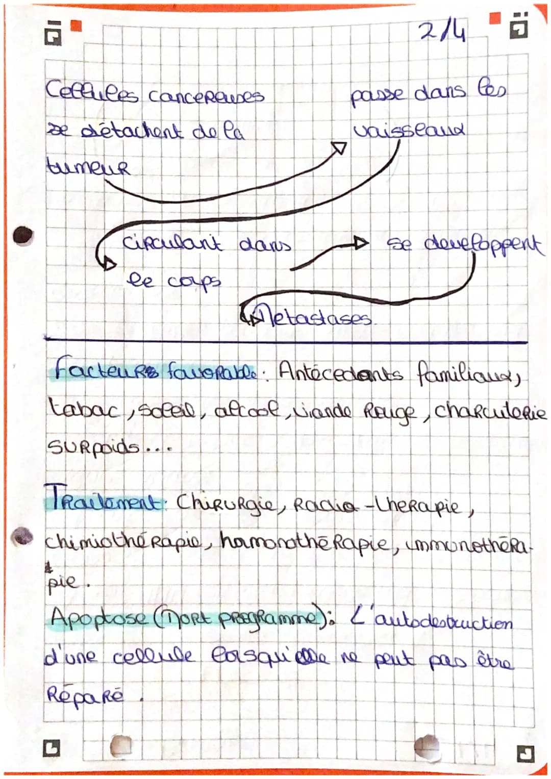 сили о
Biologie
CanceR
Definition: cellule canceReuses
A son ADN non réparable est alt heRee
Elle se divisent de manière anarchique
et inter