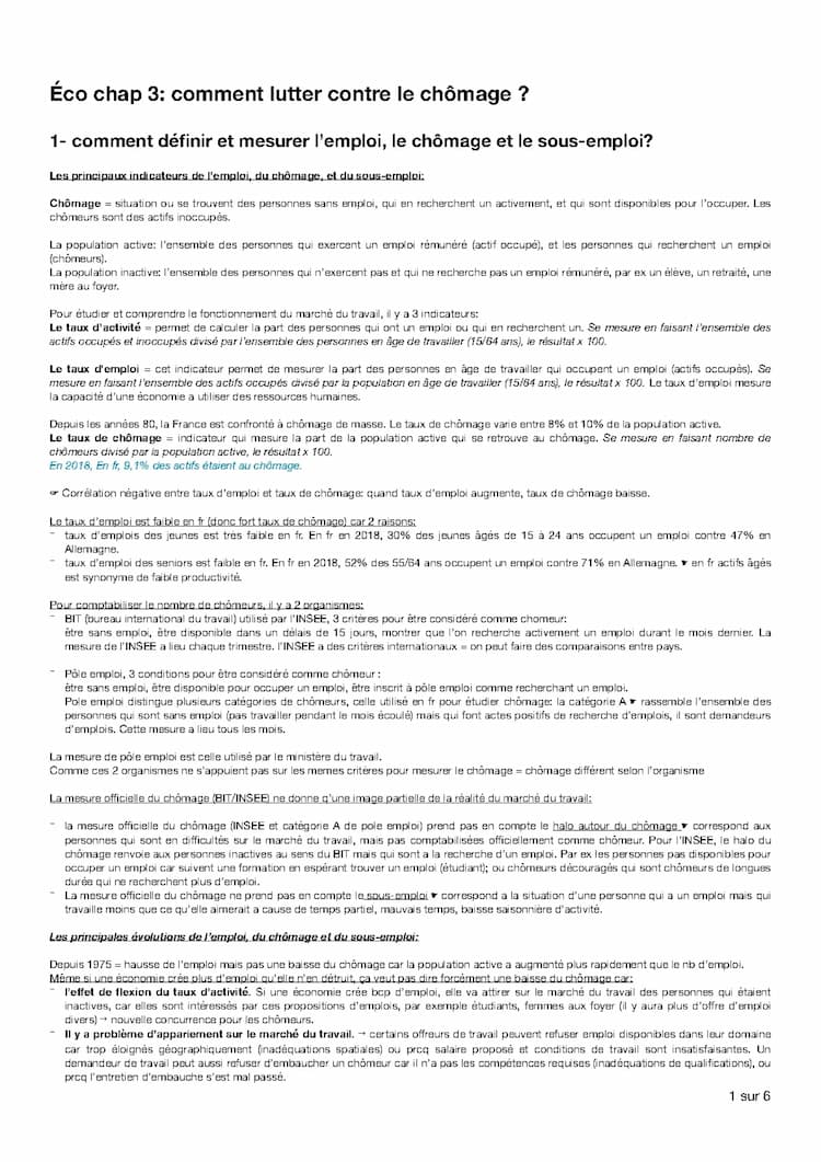 Know SES chômage  thumbnail