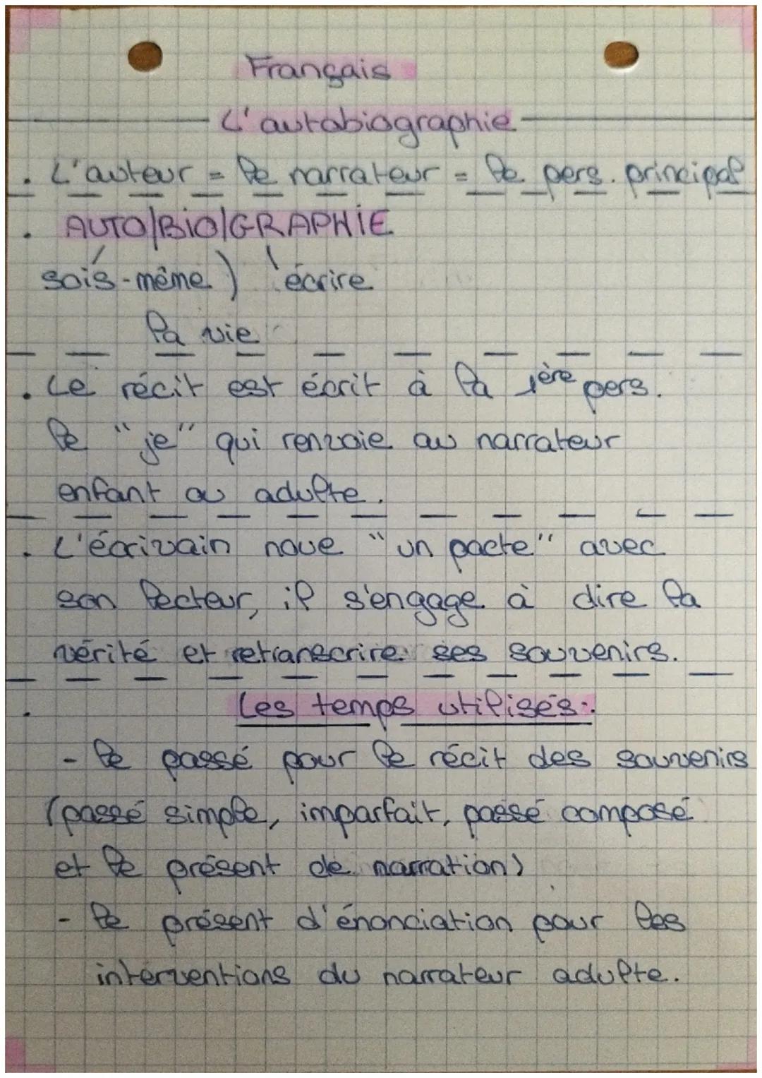 Français

C'autobiographie-

L'auteur = Pe r = Pe narrateur = De pers. principal

AUTO/BIO/GRAPHIE

sois-même) écrire

Pa vie

Le récit est 