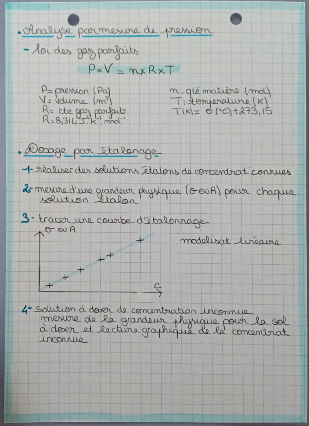 CHAP2
●Analyse d'un système ●
chimique par méthode physique
• Analyse par mesure d'absorbance
-absorbance: A= -log
-spectre d'absorption
A
I