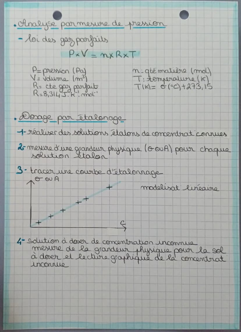 CHAP2
●Analyse d'un système ●
chimique par méthode physique
• Analyse par mesure d'absorbance
-absorbance: A= -log
-spectre d'absorption
A
I