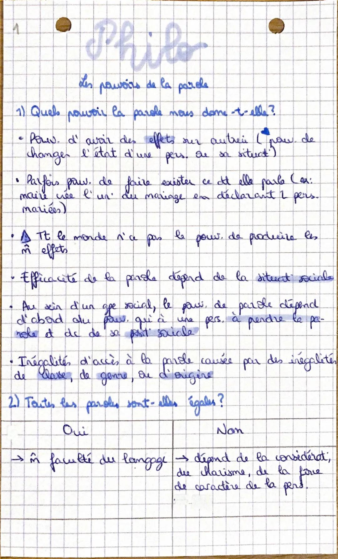 # Philo

Les pavoirs de la parole

1) Ques pouvoir la parole nous dame-t-elle?

e Powo. d' avoir des effets sur autres (pow. de
changer l'ét