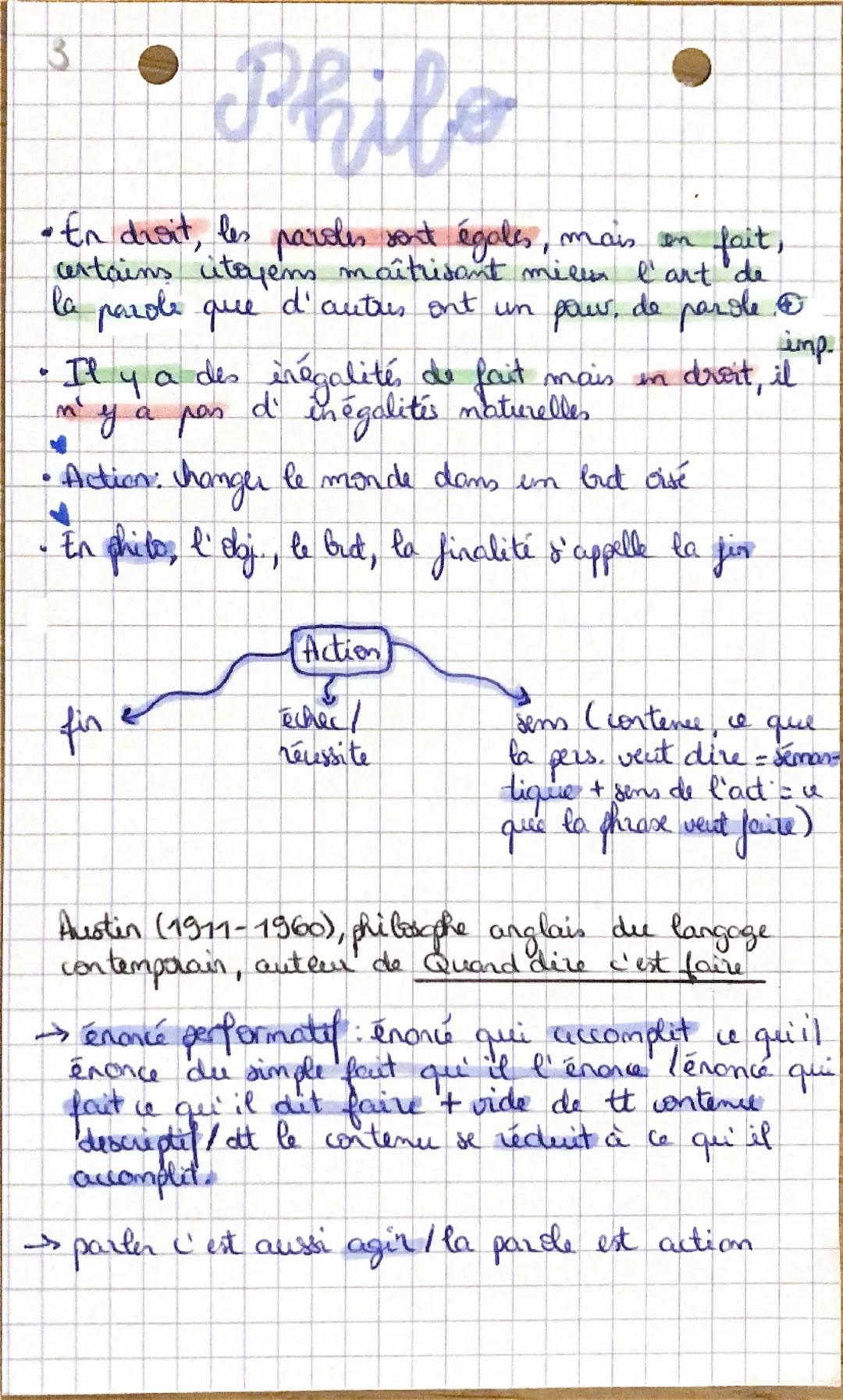 # Philo

Les pavoirs de la parole

1) Ques pouvoir la parole nous dame-t-elle?

e Powo. d' avoir des effets sur autres (pow. de
changer l'ét