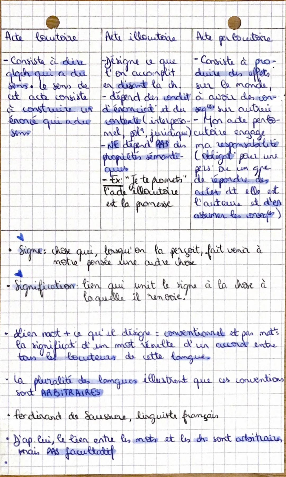 # Philo

Les pavoirs de la parole

1) Ques pouvoir la parole nous dame-t-elle?

e Powo. d' avoir des effets sur autres (pow. de
changer l'ét