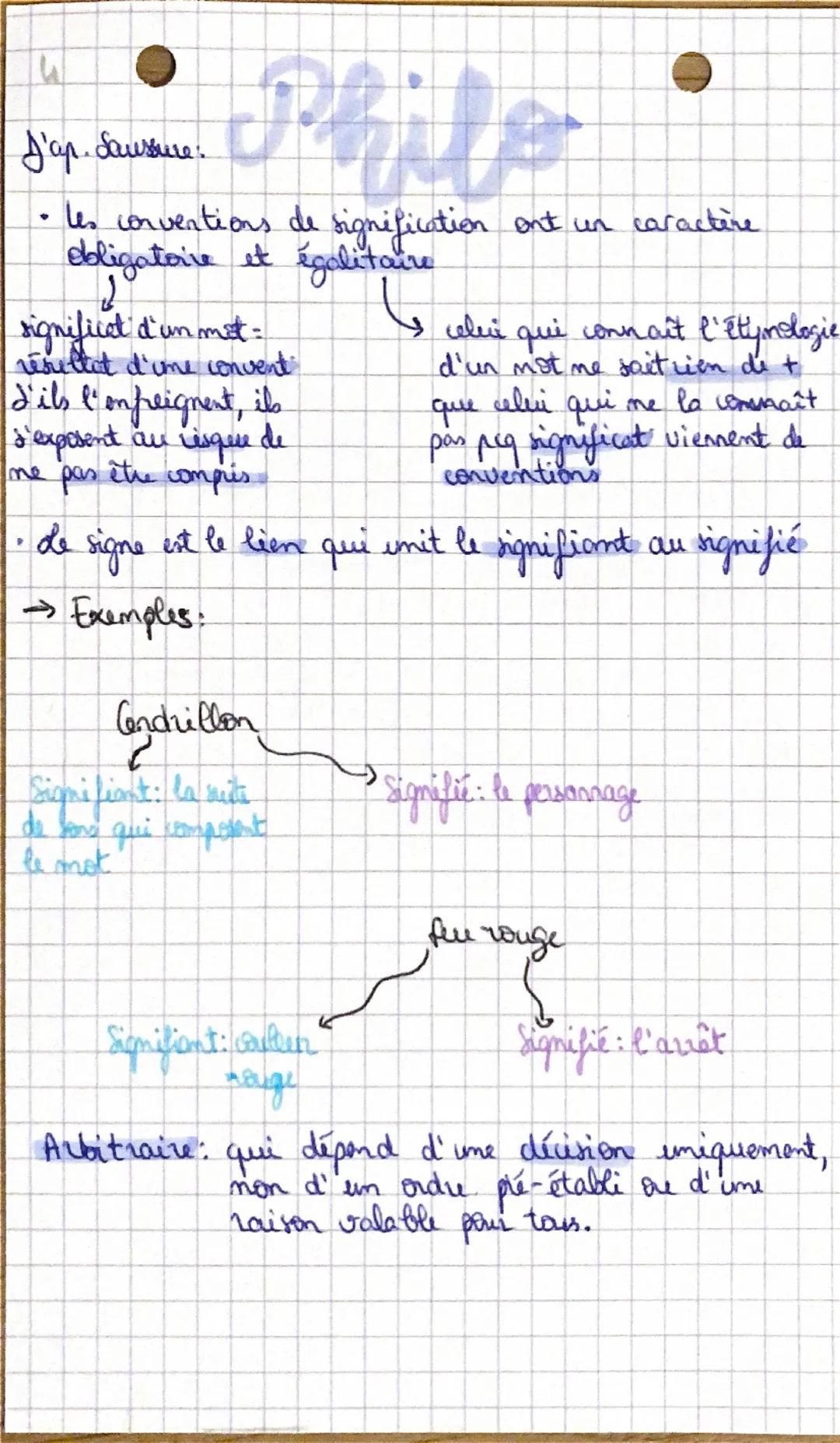 # Philo

Les pavoirs de la parole

1) Ques pouvoir la parole nous dame-t-elle?

e Powo. d' avoir des effets sur autres (pow. de
changer l'ét