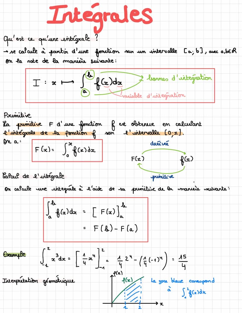 Sinus, cosinues et tangente
B
A
Trigonométrie
Formules
Côté oposé = juiste
face de l'angle L
Hypotheruxe côté de plus grande longueur, en fa