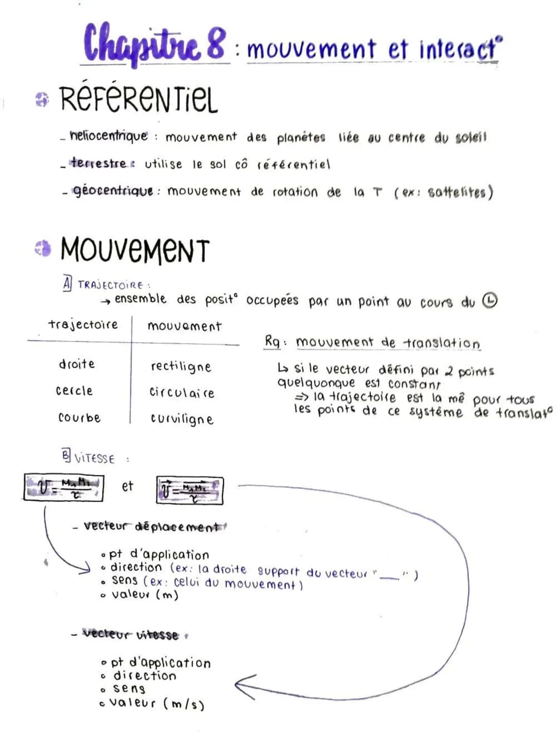 Chapitre 8: mouvement et interact
→ RÉFÉRENTIEL
_heliocentrique : mouvement des planétes liée au centre du soleil
_ terrestre utilise le sol