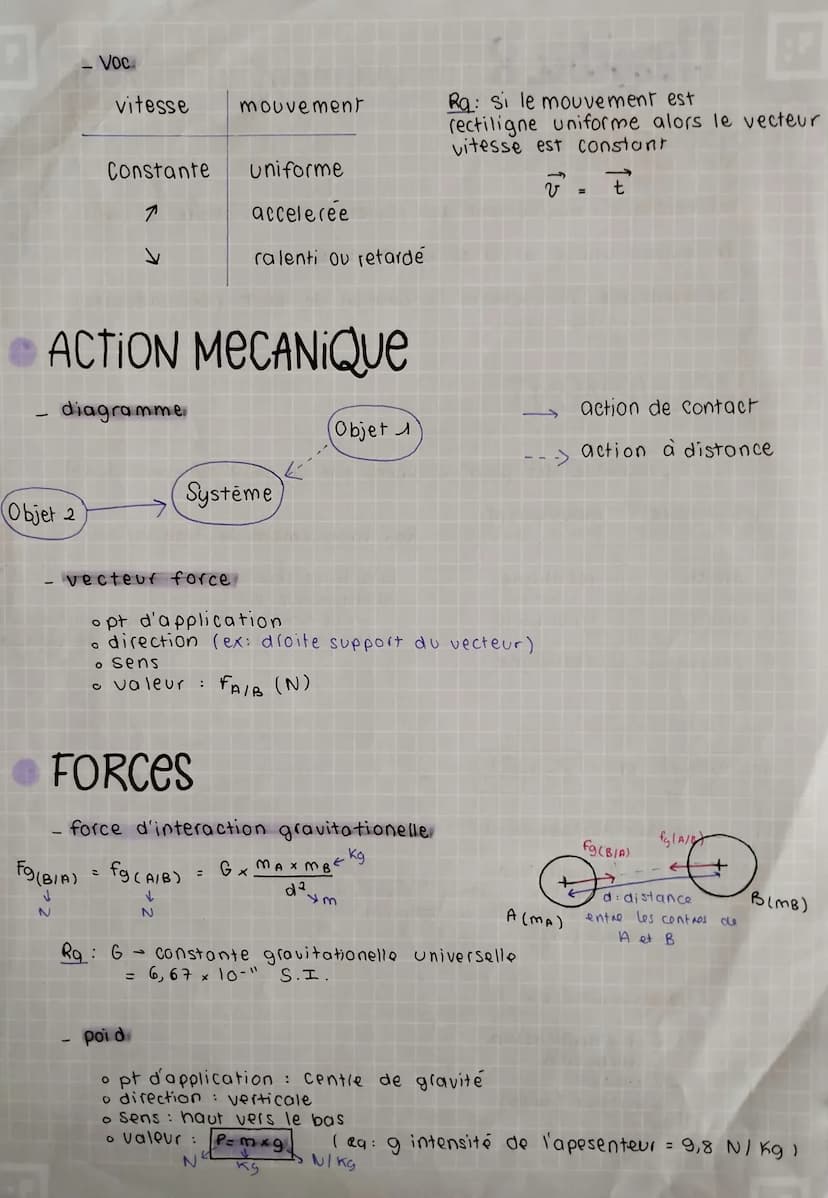 Chapitre 8: mouvement et interact
→ RÉFÉRENTIEL
_heliocentrique : mouvement des planétes liée au centre du soleil
_ terrestre utilise le sol