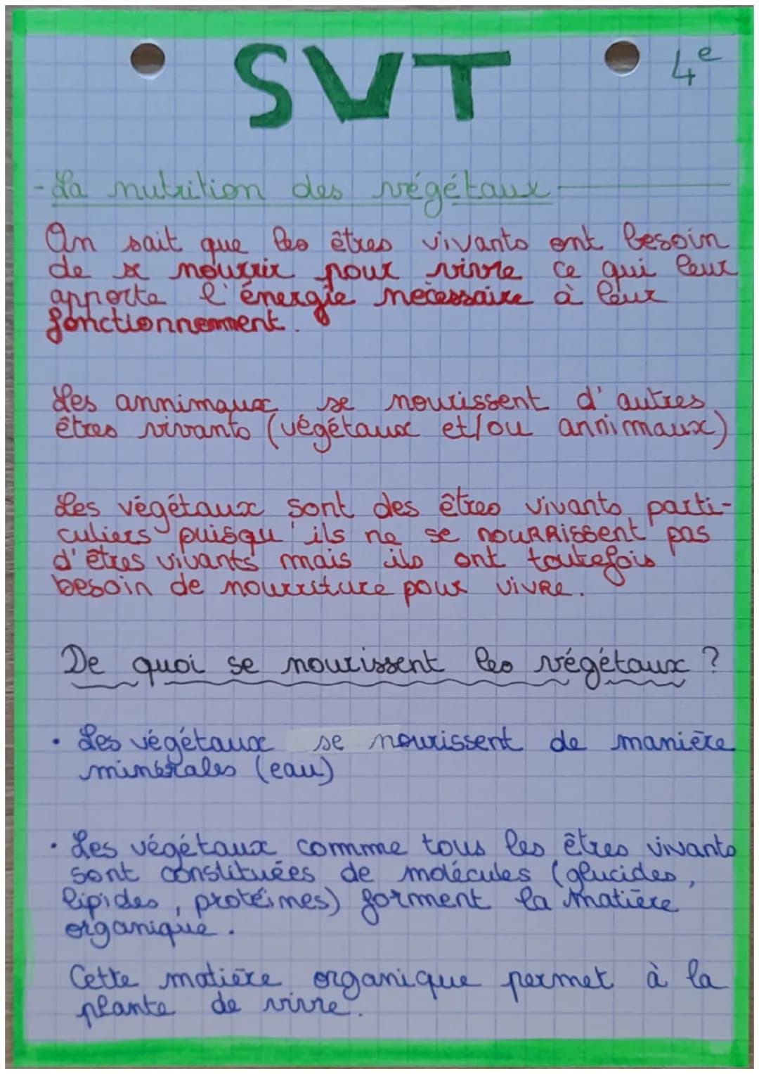 SVT
La nutrition des végétaux
On sait que les êtres vivants ont besoin
de se nourrir pour vivre ce qui leur
apporte l'énergie nécessaire à l