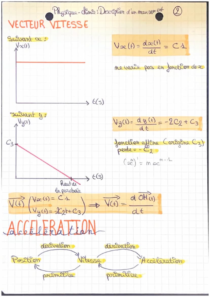 Physique-Chimie: Description d'un mouvement
Rappels
Etude du mouvement d'an système:
•definir le système
-définir le referentiel
- definir l