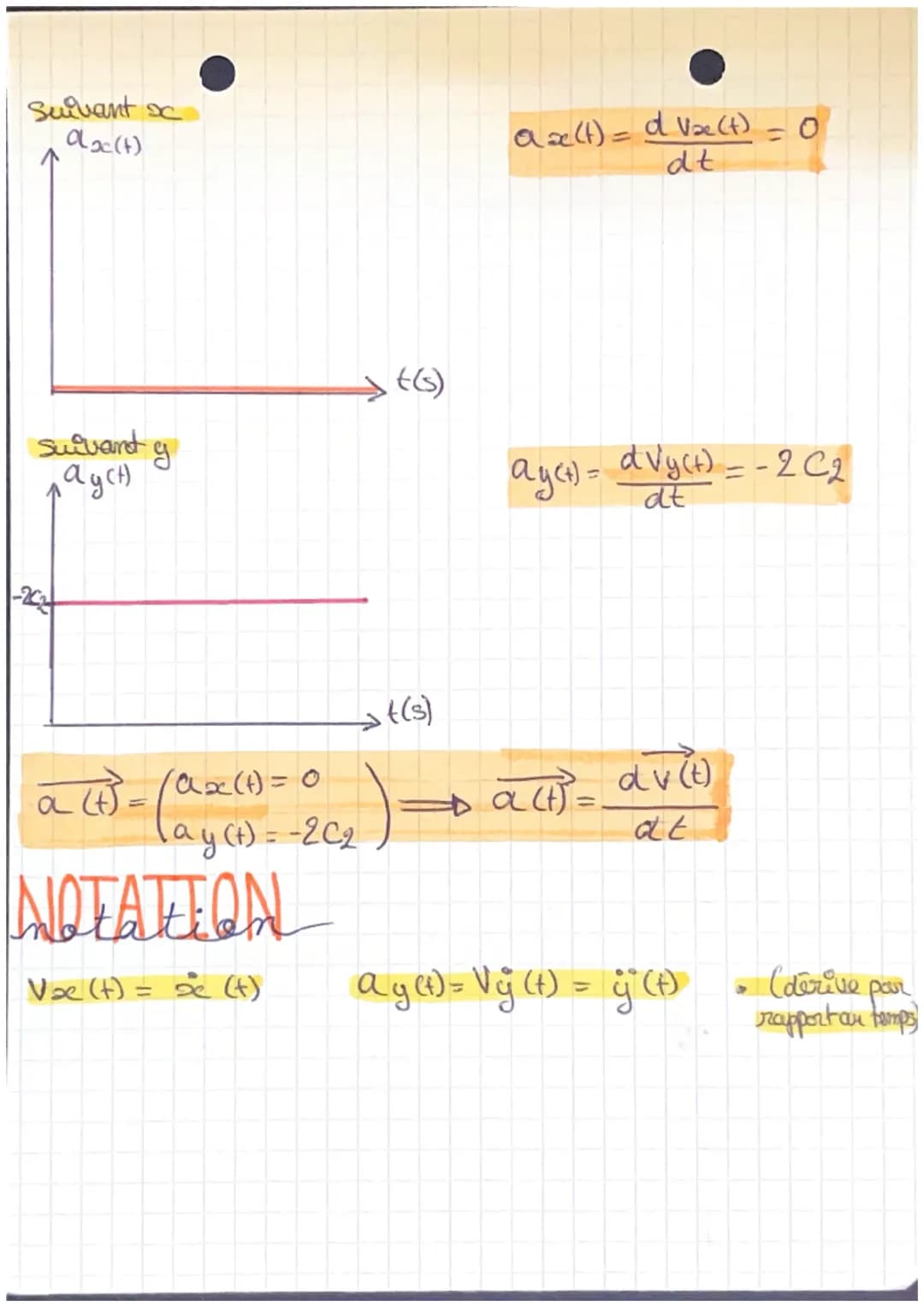 Physique-Chimie: Description d'un mouvement
Rappels
Etude du mouvement d'an système:
•definir le système
-définir le referentiel
- definir l