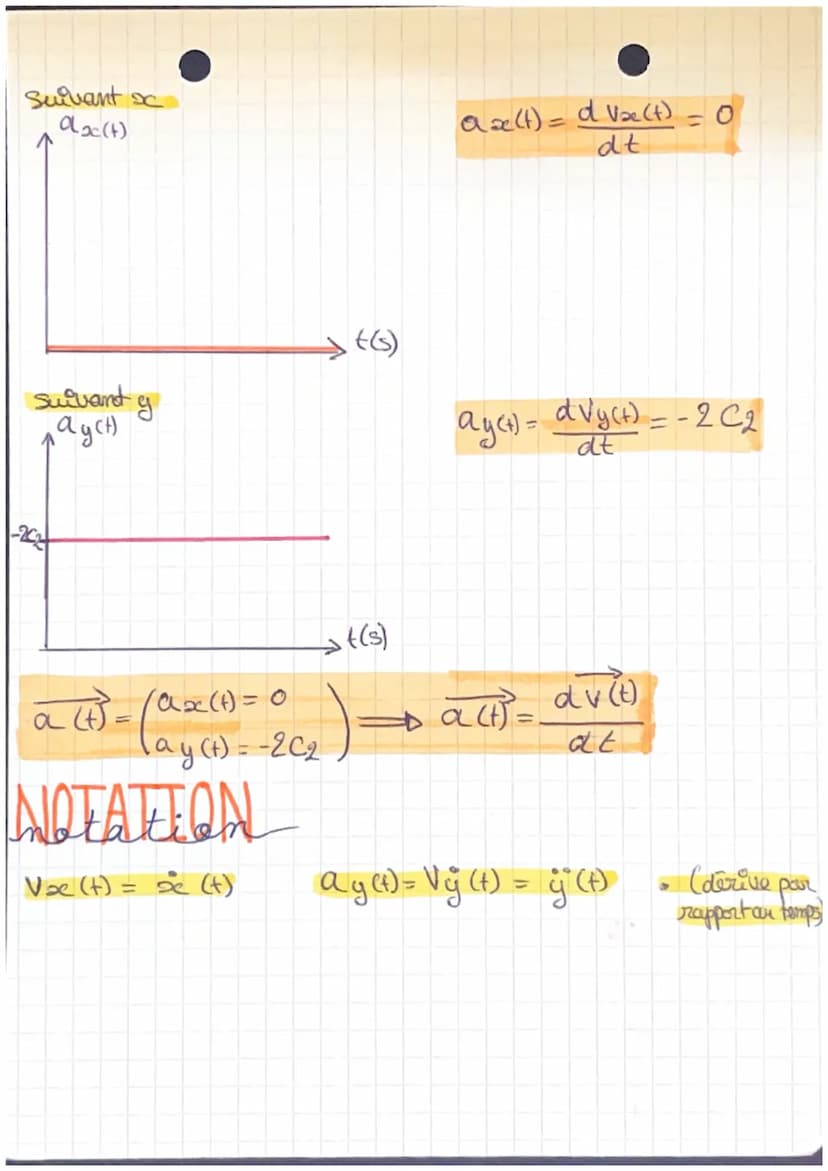 Physique-Chimie: Description d'un mouvement
Rappels
Etude du mouvement d'an système:
•definir le système
-définir le referentiel
- definir l