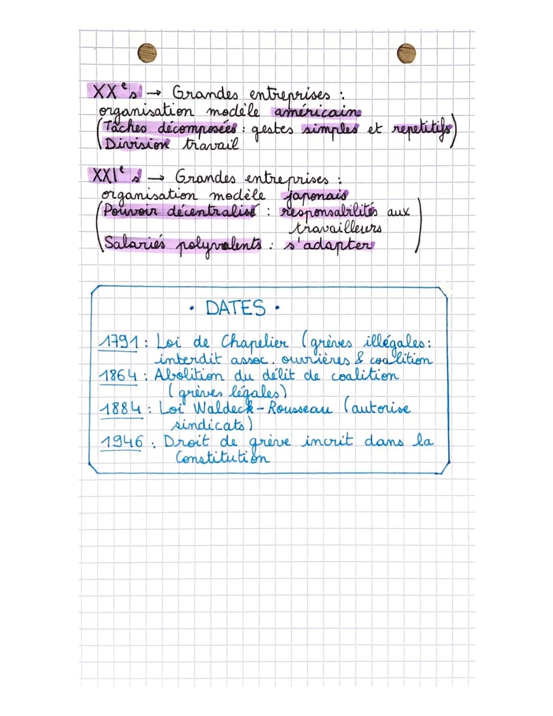 CHAP.
5
e
Les entreprises (gouvernées et organisées)
économie
Policiers & enseignants
→ service publique
En France, ≈ 50% des entreprises n'